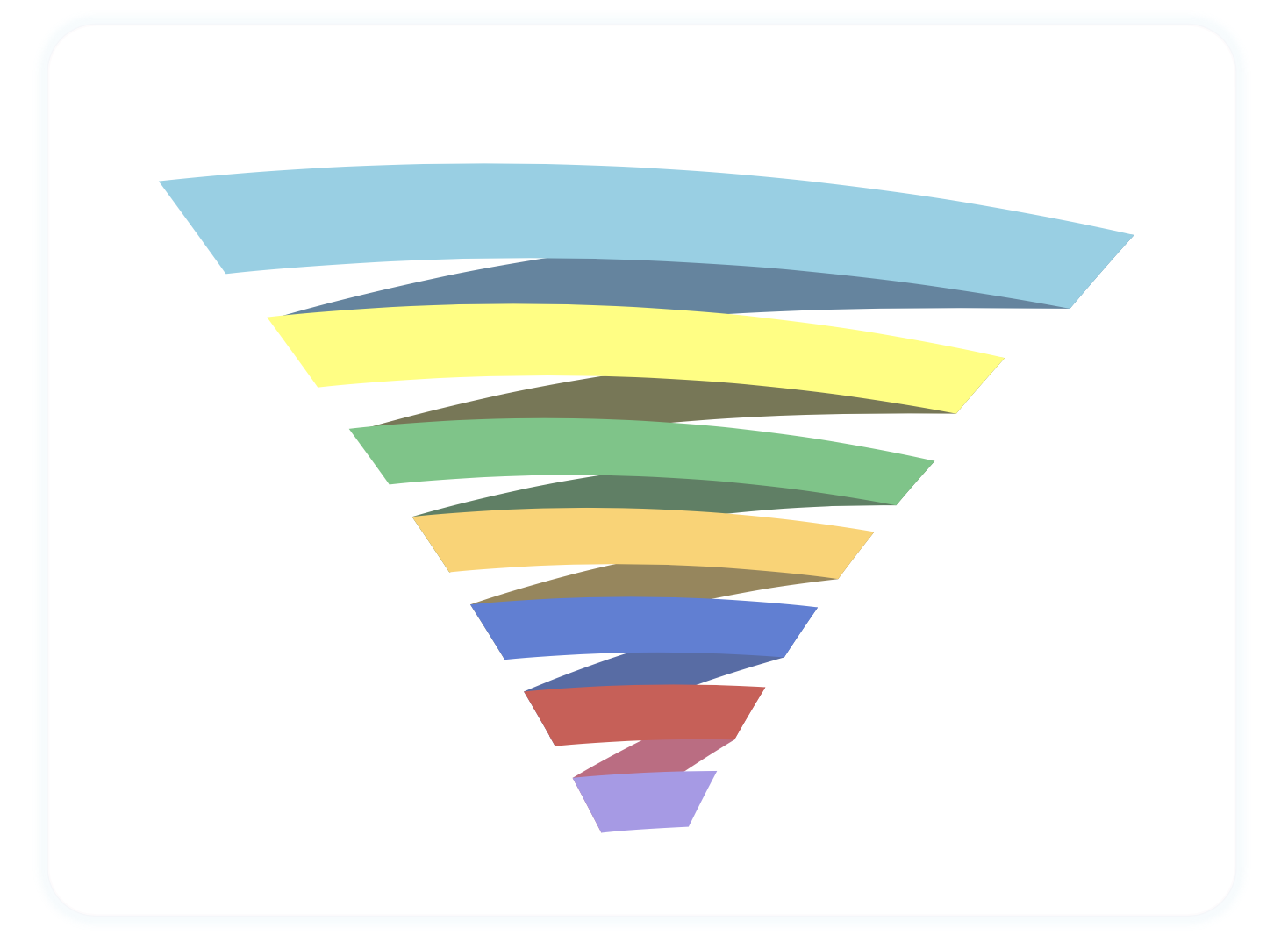 Czym jest dla nas wartość i skąd się bierze?